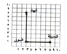 مثال