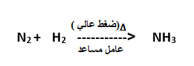 الخيار 2