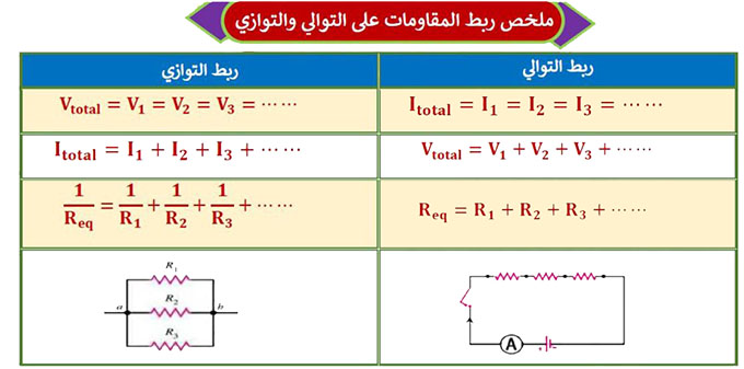 مثال
