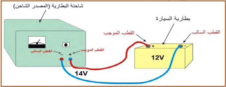 مثال