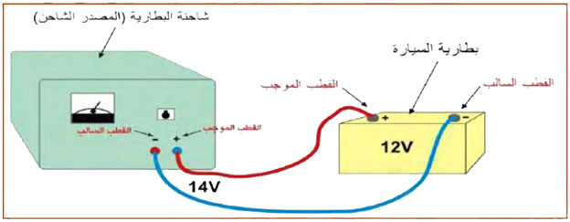 مثال