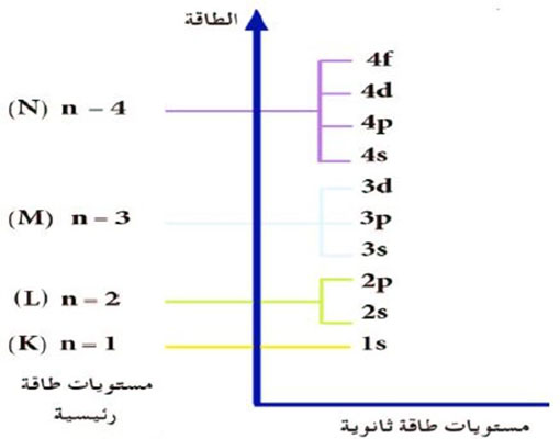 مثال
