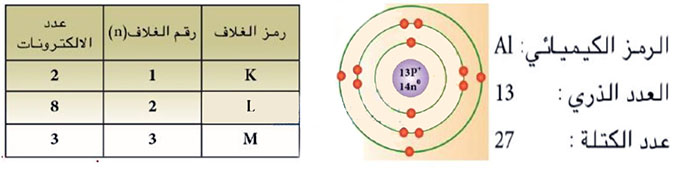 مثال