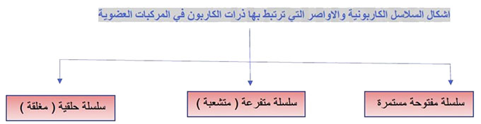 مثال