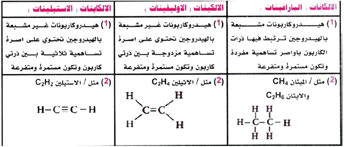 مثال