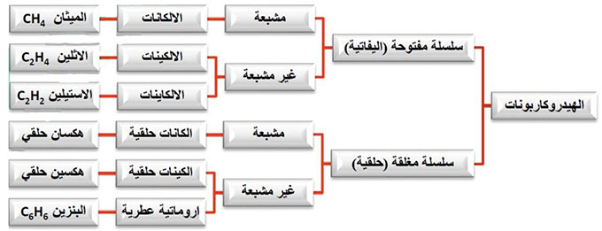 مثال