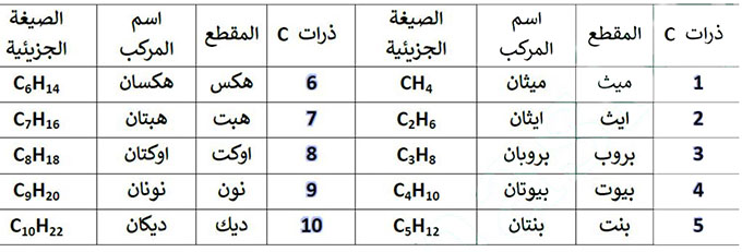 مثال