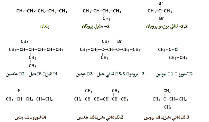 مثال
