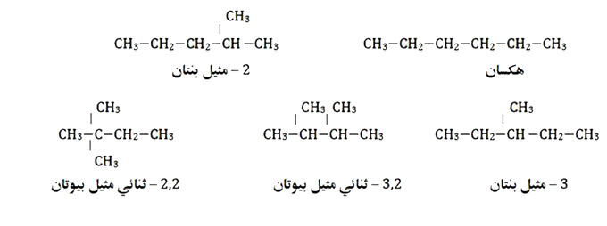 مثال