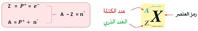 مثال