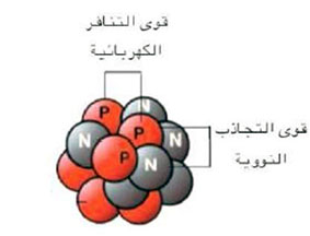 مثال
