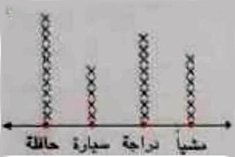 مثال