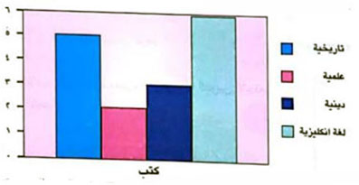 مثال