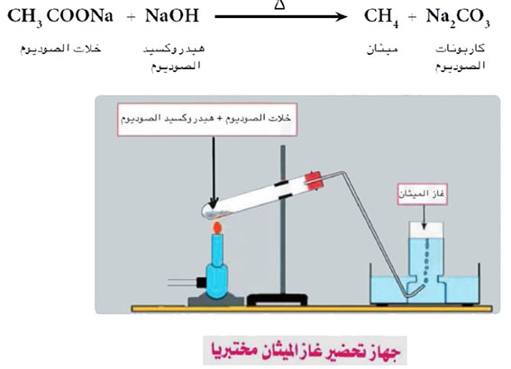 مثال