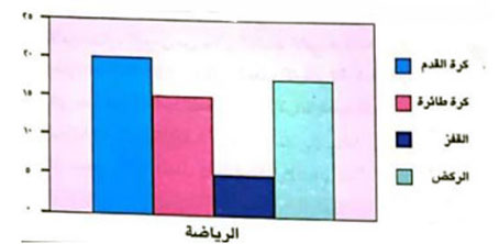 مثال