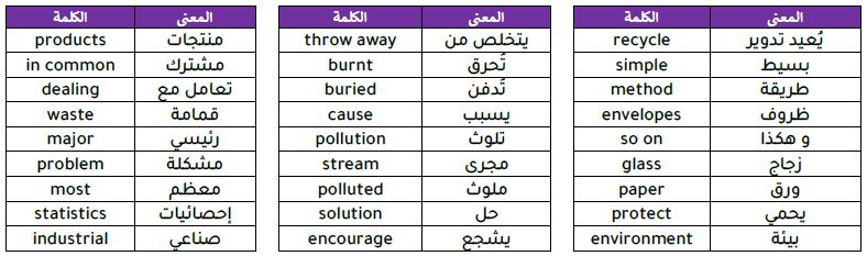 vocabulary