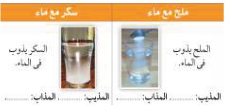 المذيب والمذاب (ملح مع ماء - سكر مع ماء)